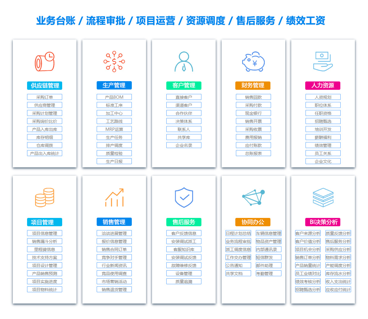常州销售管理系统 常州销售管理系统